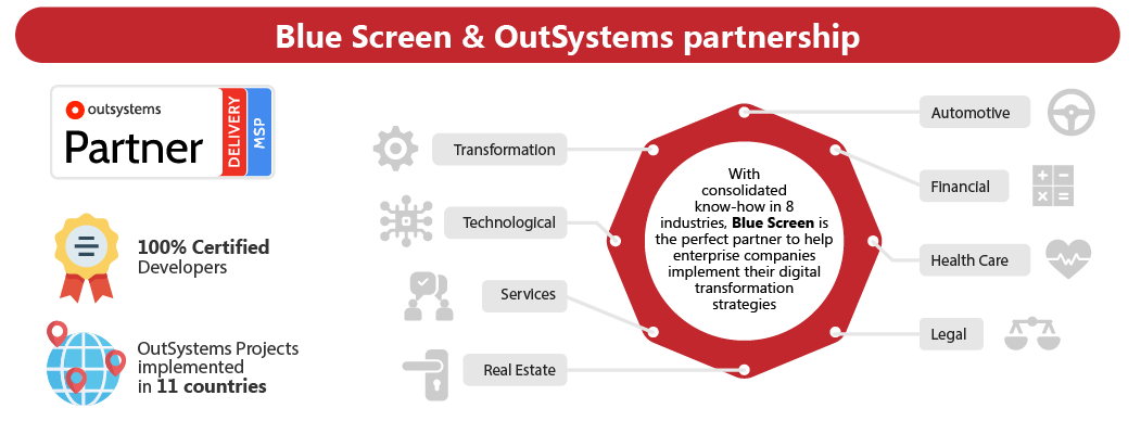 blue screen and outsystems partnership